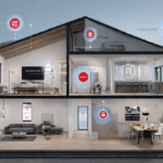 Common Smart Home Security Problems and Fixes