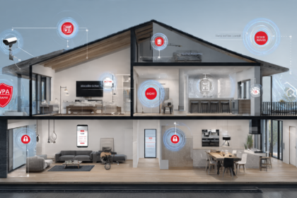 Common Smart Home Security Problems and Fixes